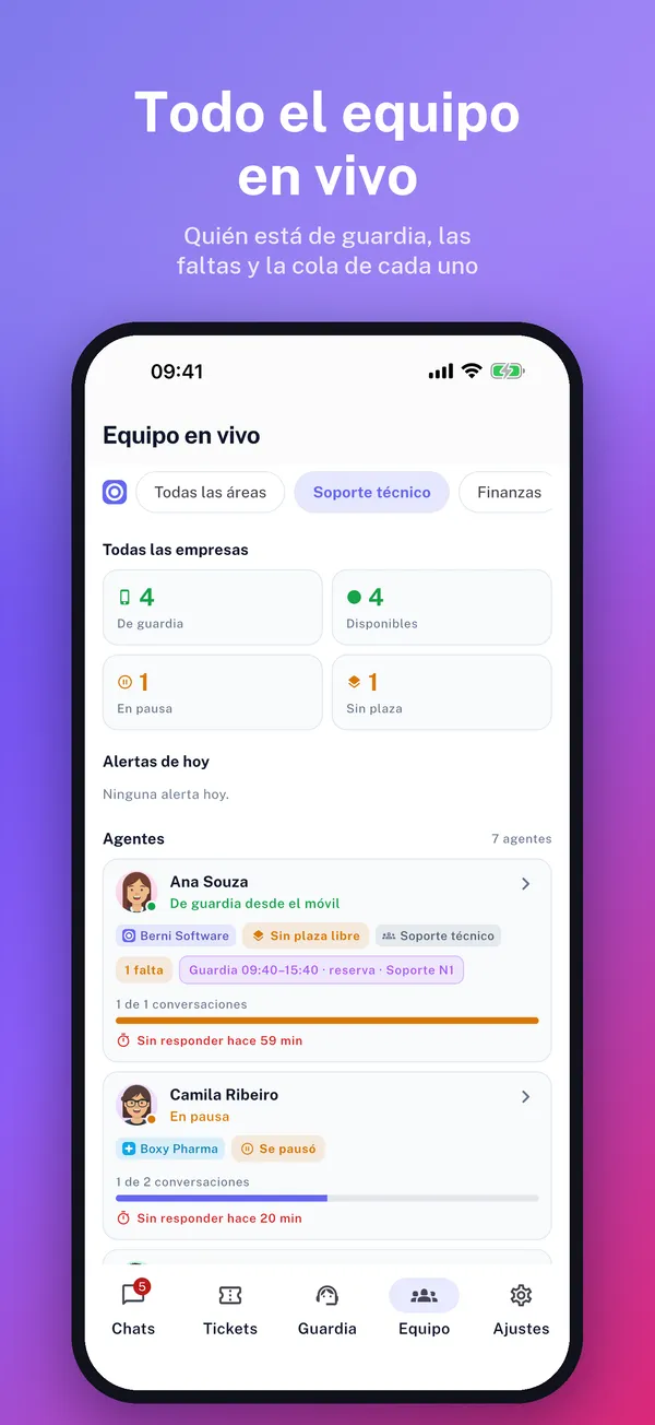 Pantalla de equipo en vivo, con quién está de guardia