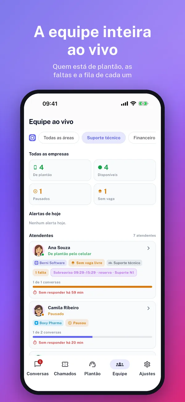 Tela de equipe ao vivo, com quem está de plantão